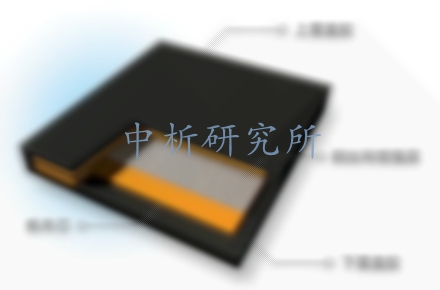 耐香煙灼燒性能檢測(cè)