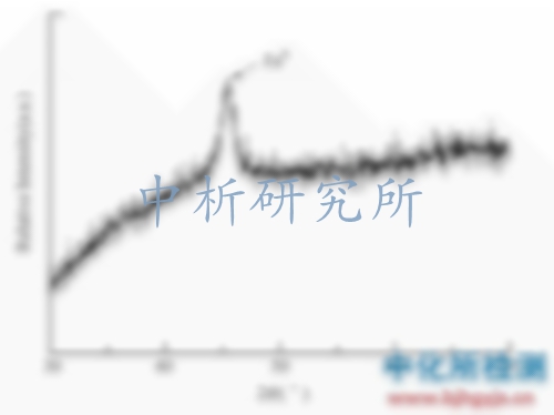 XRD圖譜分析