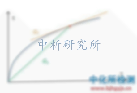 剪切模量
