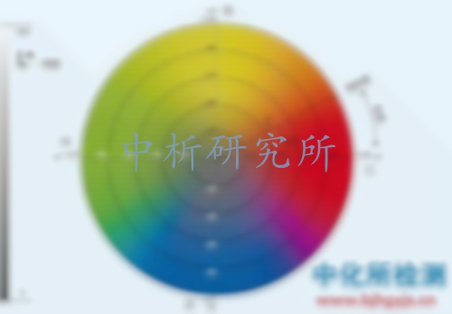黃變指數(shù)