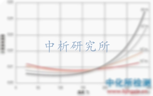 介電損耗檢測(cè)