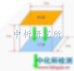熱阻系數(shù)