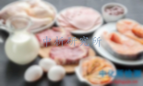 粗蛋白測定