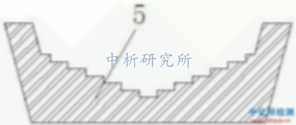 應(yīng)力測試