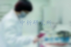 服裝測試
