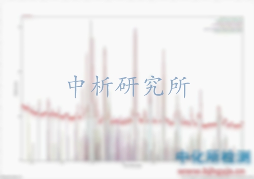 物相分析