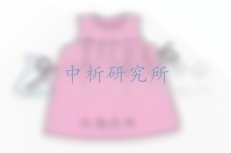 防輻射服檢測