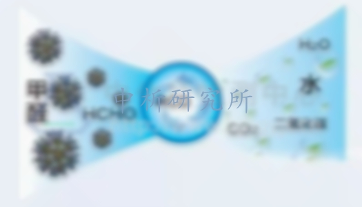 甲醛含量