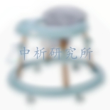 嬰兒學步車檢測