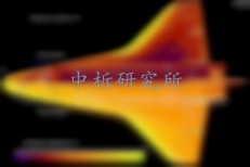 熱平衡試驗