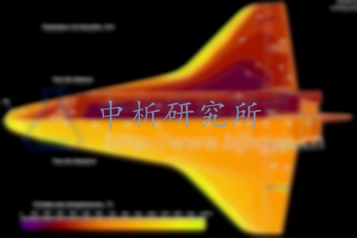 熱平衡試驗
