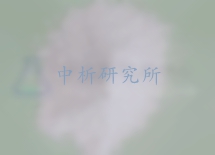 水滑石檢測