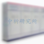 出線柜檢測,出線柜檢測報告