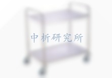 餐車檢測