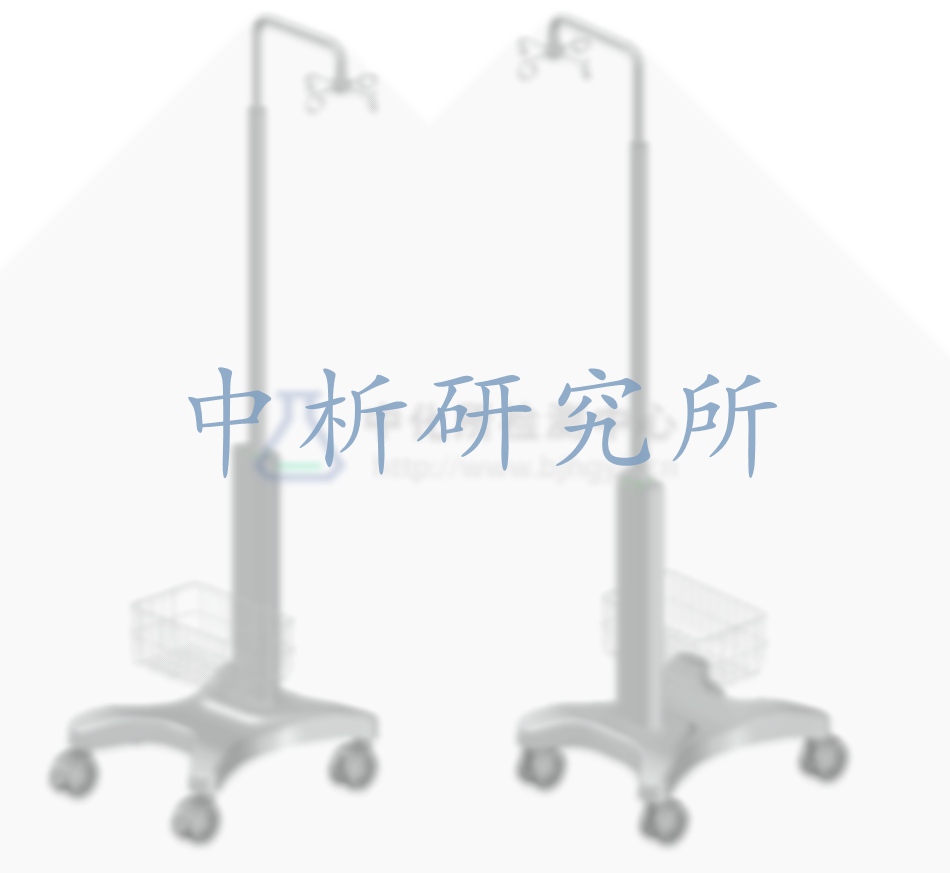 輸液泵檢測