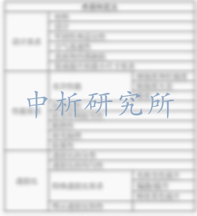 滑雪鏡檢測